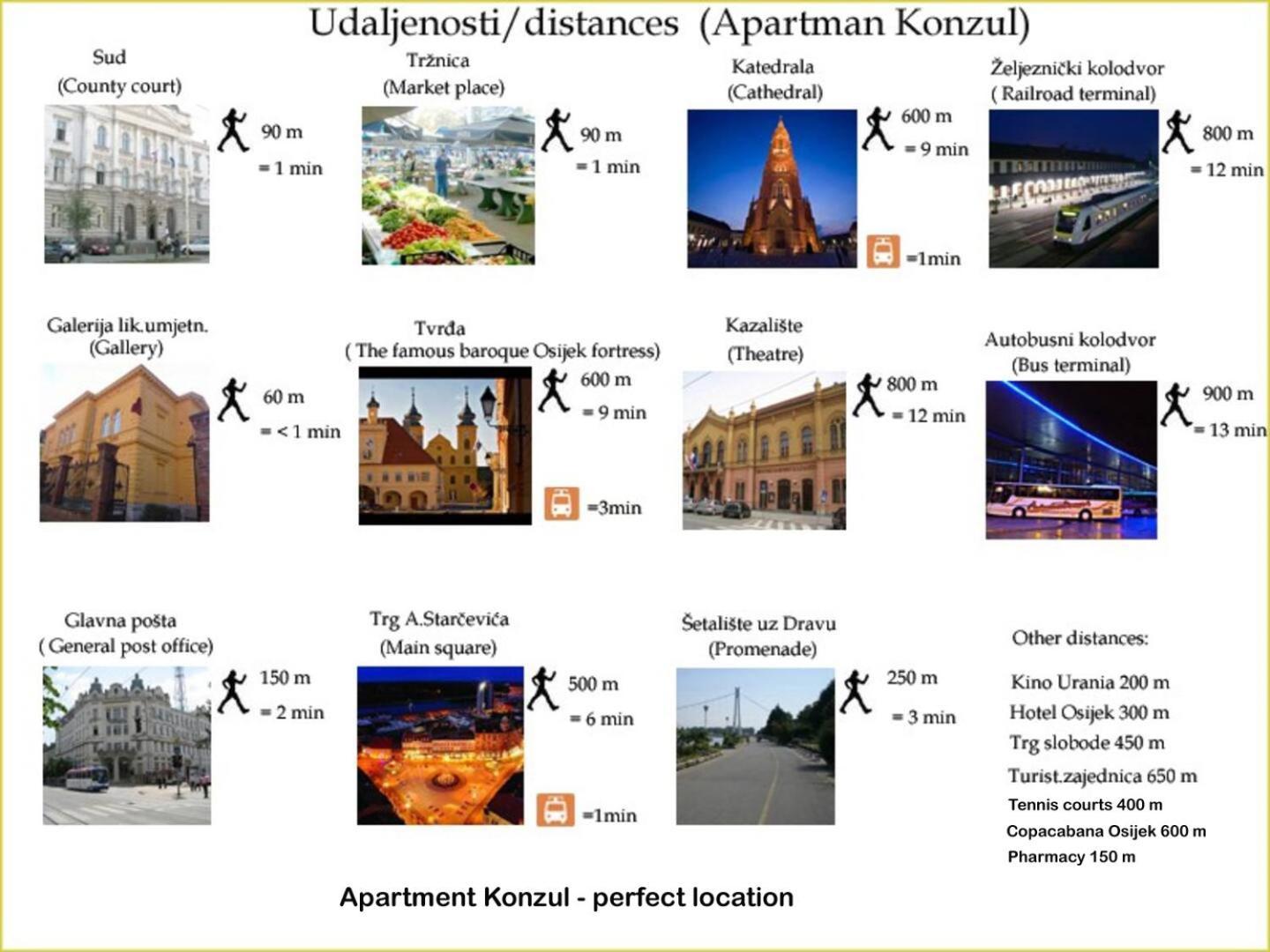 Konzul -Top Apartment, Strict Center, Parking โอซีเยก ภายนอก รูปภาพ